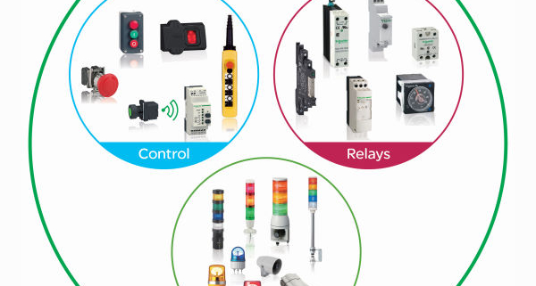 Control and Signalling
